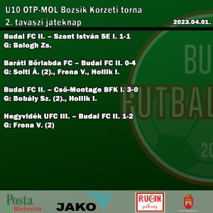 U10 J Tavasz 2