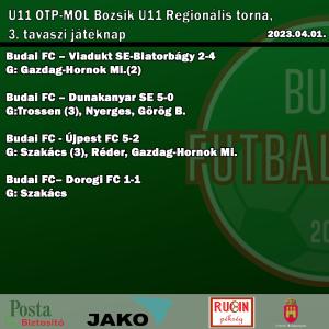 U11 Tavaszi Bozsik 3nap U11 Tavaszi Bozsik 3nap