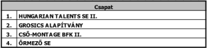 K Perny K P 2024 09 27 200253 K Perny K P 2024 09 27 200253
