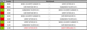 K Perny K P 2024 11 06 140830