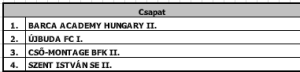 K Perny K P 2024 11 22 100653