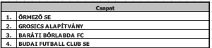 K Perny K P 2025 02 13 100642
