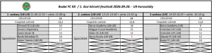 K Perny K P 2026 09 16 225151 K Perny K P 2026 09 16 225151