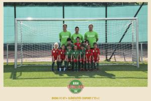Budai FC U 7+és Előkészítő csoport ('13+) - 2019-20_2