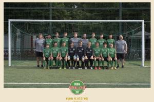 Budai FC U15 ('06) 2020-21