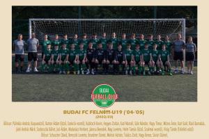 F1/U19